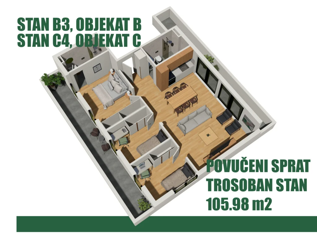Trosoban B3